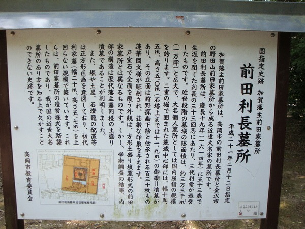案内板