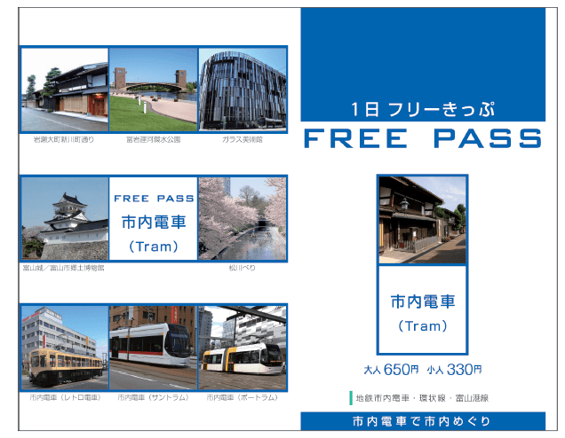 市内電車1日フリーきっぷ
