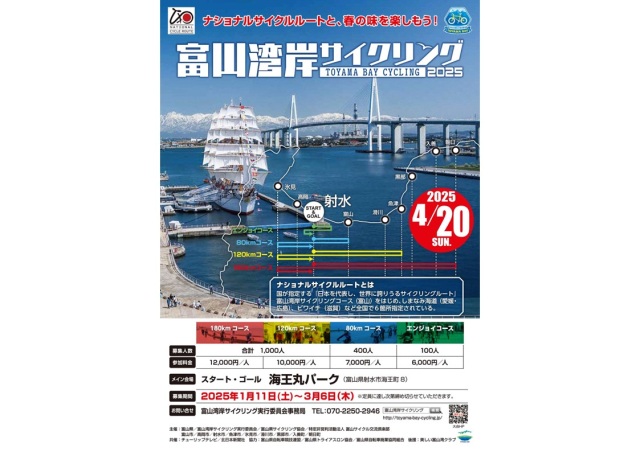 富山湾岸サイクリング2025