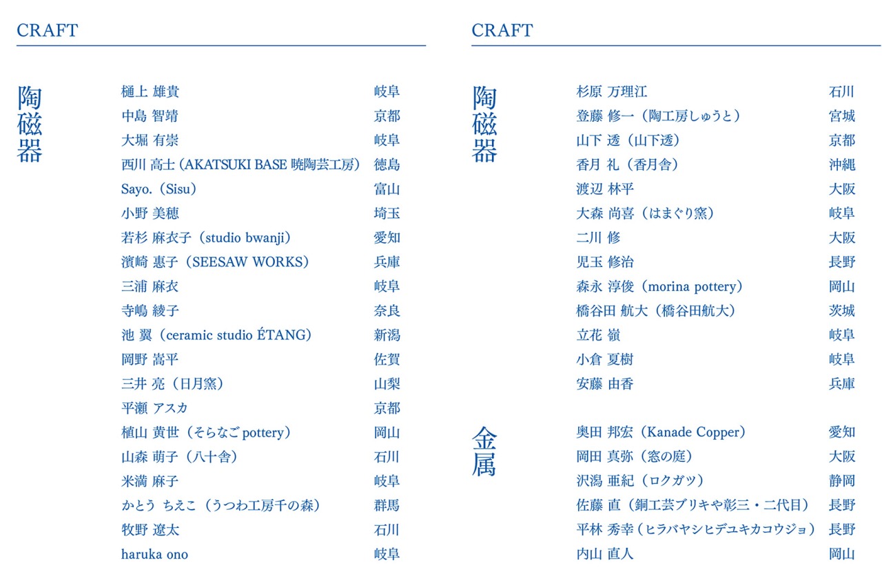出展者一覧(その1)