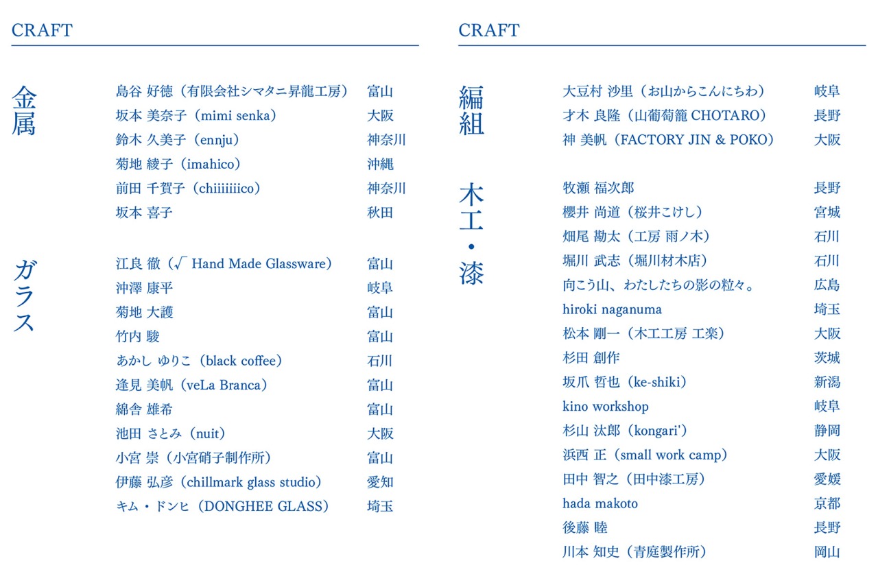 出展者一覧(その2)
